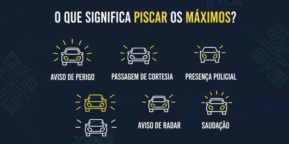 A Evolu&ccedil;&atilde;o desta Linguagem Passado, Presente e Futuro